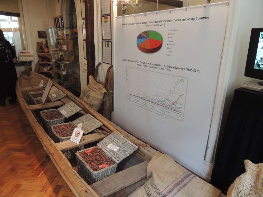 Chocolate museum information